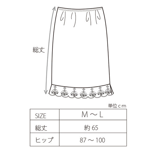 【SALE】コットンリバーレース ペチコート